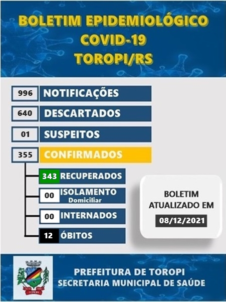 Boletim Epidemiológico Boletim Epidemiológico