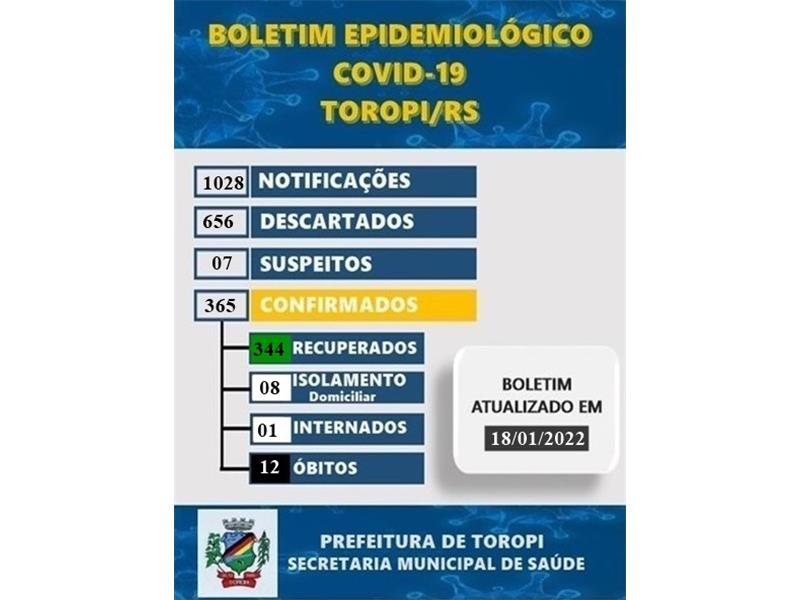Boletim Epidemiológico Covid-19 Toropi/RS - 18/01/2022