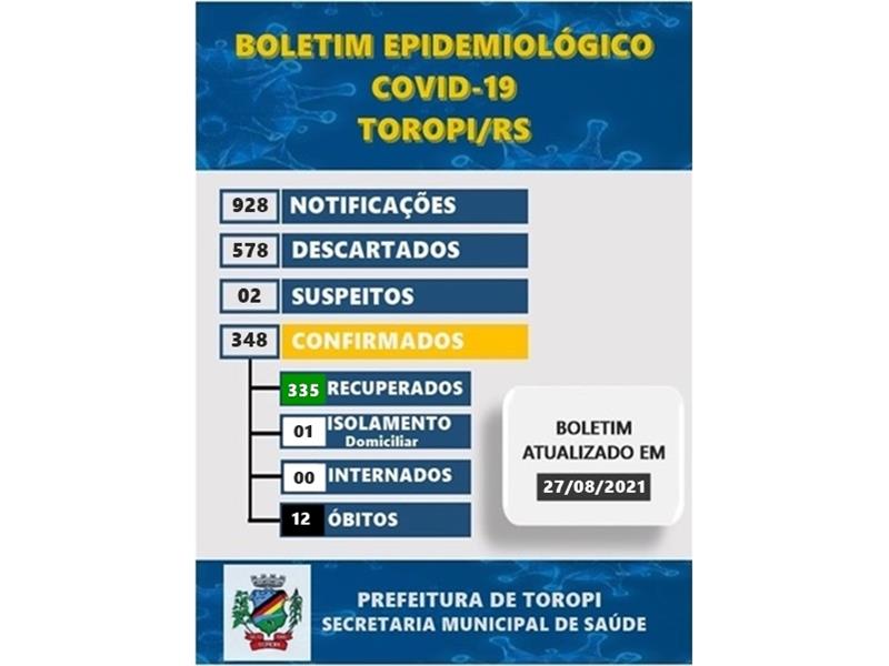 Boletim Epidemiológico Covid-19 Toropi/RS - 27/08/2021