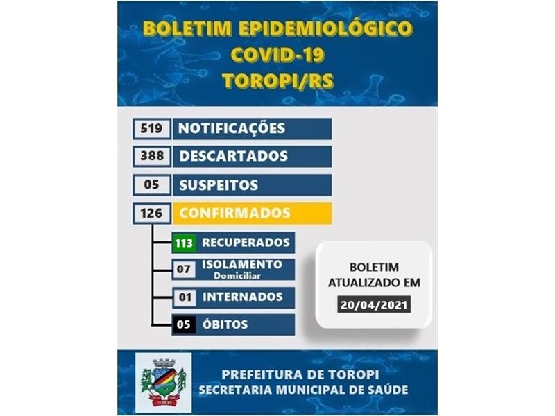 Boletim Epidemiológico Covid-19 Toropi/RS - 20/04/2021