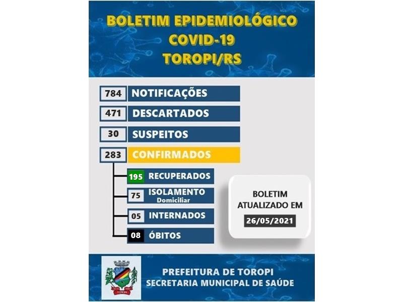Boletim Epidemiológico Covid-19 Toropi/RS - 26/05/2021