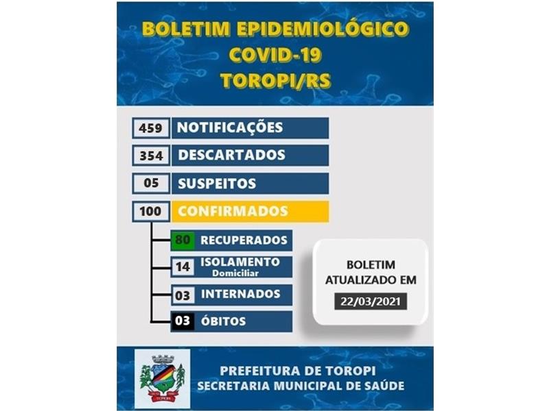 Boletim Epidemiológico Covid-19 Toropi/RS - 22/03/2021