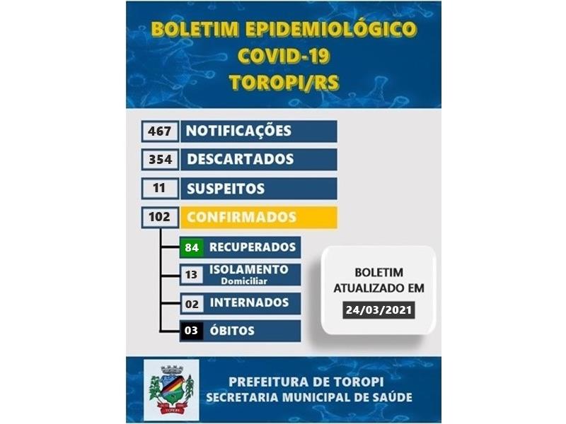 Boletim Epidemiológico Covid-19 Toropi/RS - 24/03/2021