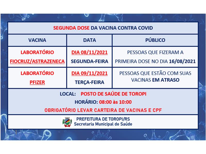 Vacinação Contra COVID - 2ª DOSE