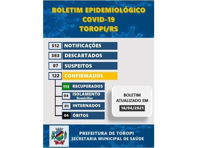 Boletim Epidemiológico Covid-19 Toropi/RS - 16/04/2021