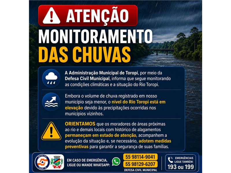 Monitoramento das condições climáticas