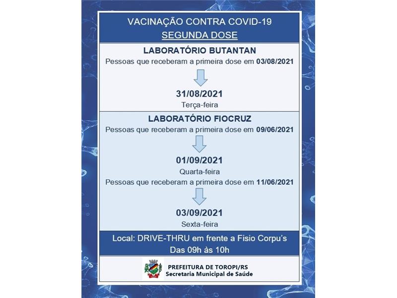 Atenção para o cronograma da vacina COVID - 2ª DOSE